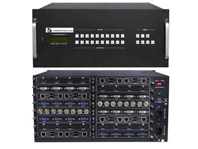 32x32 Multi Video Format Matrix Switch with HDMI, DVI, SDI, VGA, Fiber Optic support and TCP/IP Control