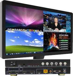 HDMI Multiviewer Quad Screen with real time viewing and seamless switching