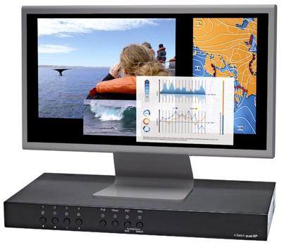 Quad Screen Splitter with Real Time Multiviewer and Quad KVM Switch