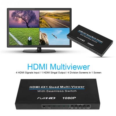 4x4 DVI and HDMI Quad Screen Multiviewer and Video Wall Processor
